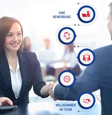 Bewerbungsprozess TÜV Thüringen